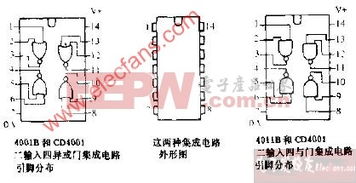 集成電路的外形、引腳分布與電路圖解析